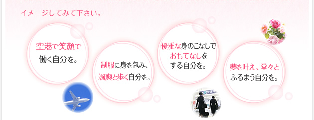 イメージしてみて下さい。